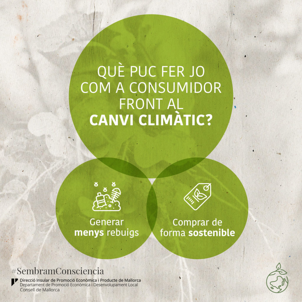 Informació Canvi Climatic